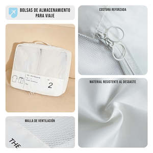 7-Piece Travel Organizers Set for Suitcases Essential <b>Luggage</b> <b>Accessories</b> - Product Image 5