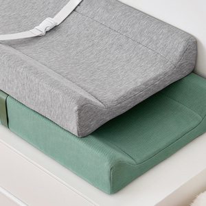 Di động không thấm nước bé thay đổi pad với bọt Mat & lót-Nhà máy sản xuất giá Trung Quốc cho túi tã & bảng sử dụng - Product Image 4
