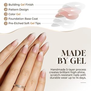 <span class=keywords><strong>Uñas</strong></span> Postizas Cortas Almendradas Ombre de Gel Suave, 32 Piezas, 16 Tamaños, Kit de Manicura Reutilizable, Venta al Por Mayor - Product Image 4