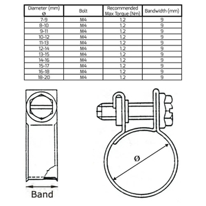 Clip de tuyau de carburant 7-9mm 9-11mm en acier au carbone huile eau CPU Air gaz tuyau fixation Tube pince matériel de fixation en métal - Product Image 6