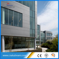 Certification ISO 9001 14001 Audit d'usine Panneau composite Alucobond Rapport