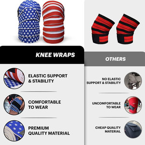 High Quality Gym Fitness <b>Compression</b> Weightlifting <b>Knee</b> Wraps for Squats Weight Lifting Gym <b>Knee</b> Wraps - Product Image 6