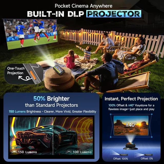 Ulefone Armor 34 Pro Projector Phone Price