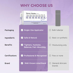 Gel <span class=keywords><strong>Lubricante</strong></span> Hidratante Vaginal de Fabricación Profesional para Mujeres, Antibacteriano, Reafirmante, Reparador, Gel Reafirmante Yoni - Product Image 6