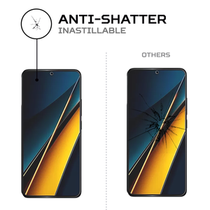 Protector de Pantalla ANTISHOCK para Xiaomi Poco X6 Pro, Accesorio Móvil Duradero y Absorbente de Impactos - Product Image 5