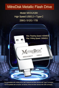 Wholesale Promotional Branded Pendrive USB3.0 Memory <b>Drive</b> 8GB 16GB 32GB 64GB 128GB With Your Logo <b>USB</b> <b>Flash</b> <b>Drives</b> - Product Image 3