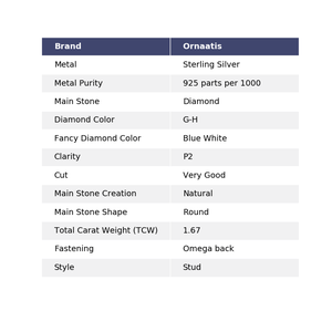 Women's 925 Sterling <b>Silver</b> 1.67 Carat Round Cut Diamond <b>Stud</b> Earrings-Trendy for Wedding Anniversary & Engagement - Product Image 6