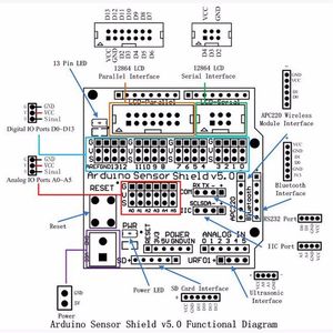 Placa de Desarrollo Compatible con Arduino UNO R3 V5.0 para Educación y Proyectos Maker - Product Image 3