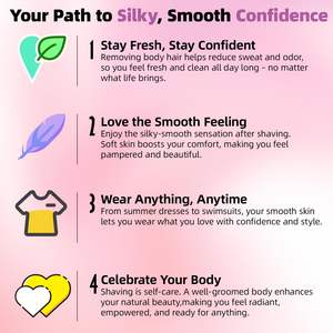 Depiladora Eléctrica para Mujer con Cuchilla de Cerámica IPX7, Recortadora de Vello Púbico y de Bikini con Luz LED, Afeitadora Indolora para Cuerpo y Axilas, Lavable - Product Image 3