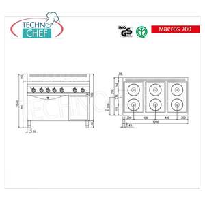 Cuisinière électrique 6 plaques sur four GN 2/1, Kw.23.1 - Product Image 1