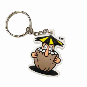 Llavero de parche de goma de PVC de estilo Vintage, accesorio de moda Retro, recuerdo de viaje, llavero de parche de goma de PVC, diseño de ciudad personalizado - Product Image 2