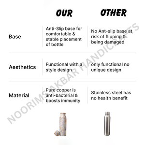 Wholesale Premium <b>750ml</b> Metal Copper Drinkware Durable Lightweight Stylish Direct Drinking <b>Water</b> <b>Bottle</b> Eco-Friendly Lid - Product Image 3