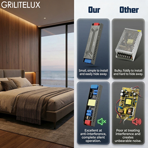 60W-500W ไดรเวอร์ไฟ LED บางเฉียบ100-250V ไปยัง DC 12V 24V แหล่งจ่ายไฟสลับ IP20แรงดันคงที่ - Product Image 4