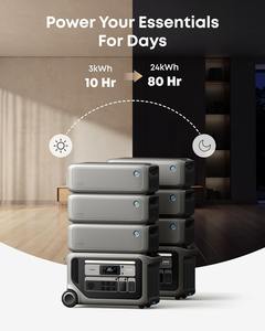 สถานีไฟฟ้าพกพา SOLIX F3000 พร้อมแผงโซลาร์เซลล์ 2×400 วัตต์, ความจุ 3072 วัตต์-ชั่วโมง, รองรับการชาร์จ 6000 วัตต์, เครื่องกำเนิดไฟฟ้าพลังงานแสงอาทิตย์, สำหรับกรณีไฟดับ, การตั้งแคมป์, รถบ้าน - Product Image 3