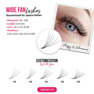Charmlash ถาดขนตาปลอมสำหรับใส่ขนตาปลอมมีฐานขน12D ตามสั่ง - Product Image 5