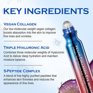 Crema de Ojos Vegana con Colágeno OEM 25ml, Antienvejecimiento, Anti-hinchazón, Ojeras, Ácido Hialurónico, Péptidos, Suero en Roll-on 8 en 1 - Product Image 2