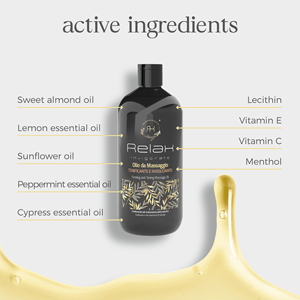 Aceite de Masaje Dorado de Marca Privada 250ml |   Aceite Corporal Reafirmante y Tonificante OEM ODM con Extractos de Almendra, Menta y Cítricos - Product Image 2