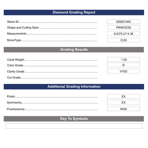 1,5 quilates D Color VVS2 Lab-Grown Princess Cut Diamond EX Polish Excelente corte para la fabricación de joyas Variación certificada - Product Image 2
