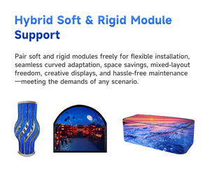 סדרת mp mp 320*160 מ "מ בתוך p1.25 p1.538 p1.86 p2 p2.5 p3.076 p4 מודול מסך תצוגה גמיש - Product Image 5