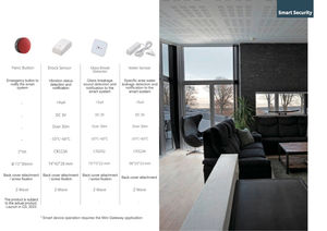 Kit de casa inteligente para garaje - Product Image 3