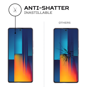 ฟิล์มกันรอยหน้าจอ POCO M6 Pro 4G - Product Image 5