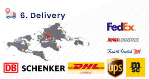 Ressort à gaz MotionStruts IL14BJ-200-526-150N en acier inoxydable AISI 316L, 27mm-14mm, 376mm (14.80in), 100N-2500N, pour trappe de bateau, yacht et marine - Product Image 6