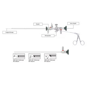 ชุดปลอกส่องกล้องสำหรับเด็กแบบยืดหยุ่น ปี 2025 สำหรับการผ่าตัดทางเดินปัสสาวะและทวารหนัก ชุดอุปกรณ์ส่องกล้องตรวจทางเดินปัสสาวะและกระเพาะปัสสาวะ - Product Image 2