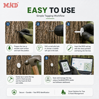 Etiqueta RFID UHF para Clavos, 860-960MHz, Impermeable, Etiqueta Electrónica Pasiva para Exteriores, para Rastreo de Árboles, Gestión Forestal