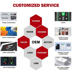 Sndway Laser Afstand Meter Met Tape Cross Line Laser Level Digitale Hoek Oplaadbare M/In/Ft Aangepaste Logo Afstandsmeter - Product Image 4