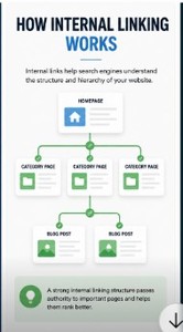 Mejore el SEO de su Sitio Web: Servicios Profesionales de Enlazamiento Interno para Mantenimiento de Sistemas y Utilidades, Versión Internet - Product Image 2