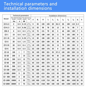 Hoogwaardige Magnetische Poederremdynamometer Met Zelfkoelende Functie Testapparatuur - Product Image 6