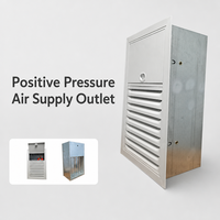 Grille d'extraction de fumée à pression positive multi-lames en acier galvanisé avec actionneur électrique pour conduit d'ascenseur