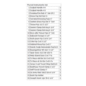 ชุดเครื่องมือผ่าตัดต่อมไทรอยด์เครื่องมือผ่าตัดมือสแตนเลสผู้ผลิตโรงงาน - Product Image 1