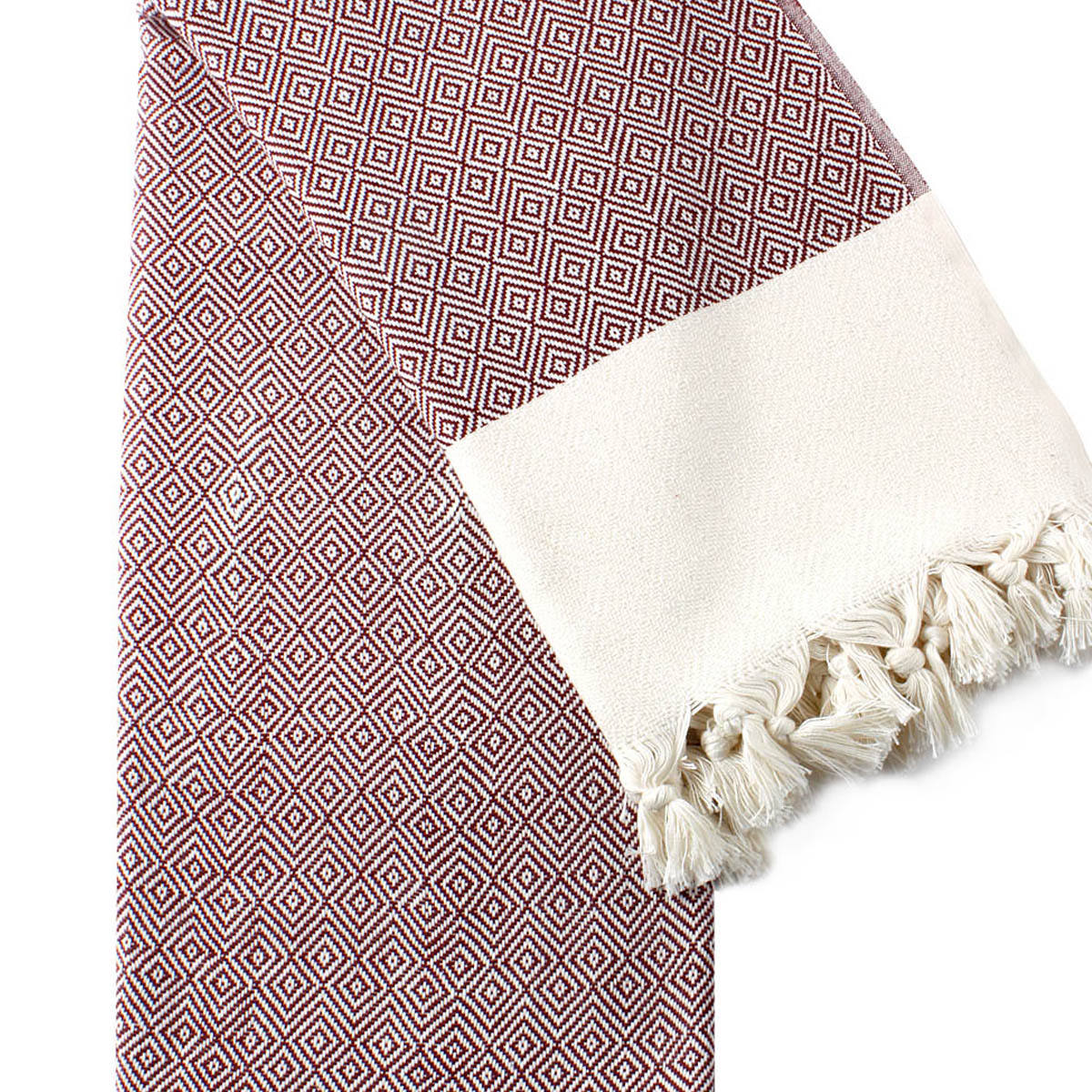 มณฑลเบอร์กันดี