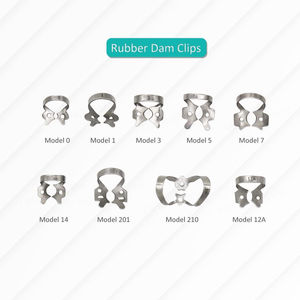 Ensemble d'outils de barrage dentaire en caoutchouc, plaque de poinçonnage en caoutchouc, instruments chirurgicaux d'implantation dentaire par SurgiRight Instrument - Product Image 6