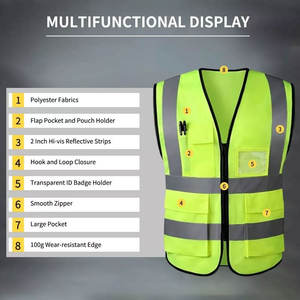 Le Pakistan a fait une conception unique gilet haute visibilité Logo personnalisé gilet de protection haute visibilité Offre Spéciale gilet haute visibilité - Product Image 4