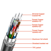 Kabel Data USB 4, kabel Data 40Gbps USB C ke kabel pendek Tipe C PD 240w USB 3.1 3.2 Thunderbolt 5A kabel USB tipe-c