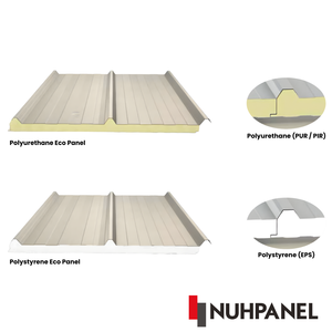 Panneau de toiture écologique à trois nervures, isolé en PUR/EPS, tôle d'acier pour toiture, hauteur 37 mm, largeur 1000 mm - Product Image 5