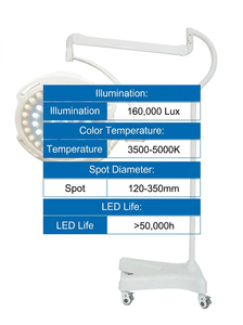 <span class=keywords><strong>Lampe</strong></span> chirurgicale mobile LED 160000 Lux, série 700, avec perles LED Cree, <span class=keywords><strong>lampe</strong></span> d'opération portable sans ombre pour salle d'urgence et clinique - Product Image 5