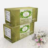 Thé Détox Minceur Herbal 14 Jours Marque Blanche – Thé Amincissant pour la Perte de Poids et le Bien-être Gastrique