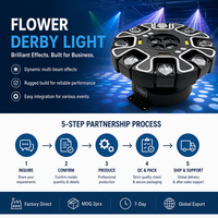 Luz de Fiesta DJ 5 en 1 de 120W, Luces Móviles RGBW, Láser Rojo y Verde, Iluminación Estroboscópica con Tira DMX512 y Control Remoto para Club, Bar, Discoteca, KTV