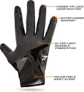 Service OEM Gants de football américain Paume collante Haute qualité Nouveauté Gants de football rembourrés pour joueurs de ligne Vente en gros - Product Image 4