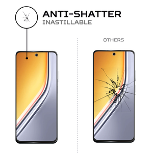 ฟิล์มกันรอยหน้าจอเรียลมี พี 3 เอ็กซ์ 5 จีพร้อมคุณสมบัติป้องกันการกระแทก - Product Image 4