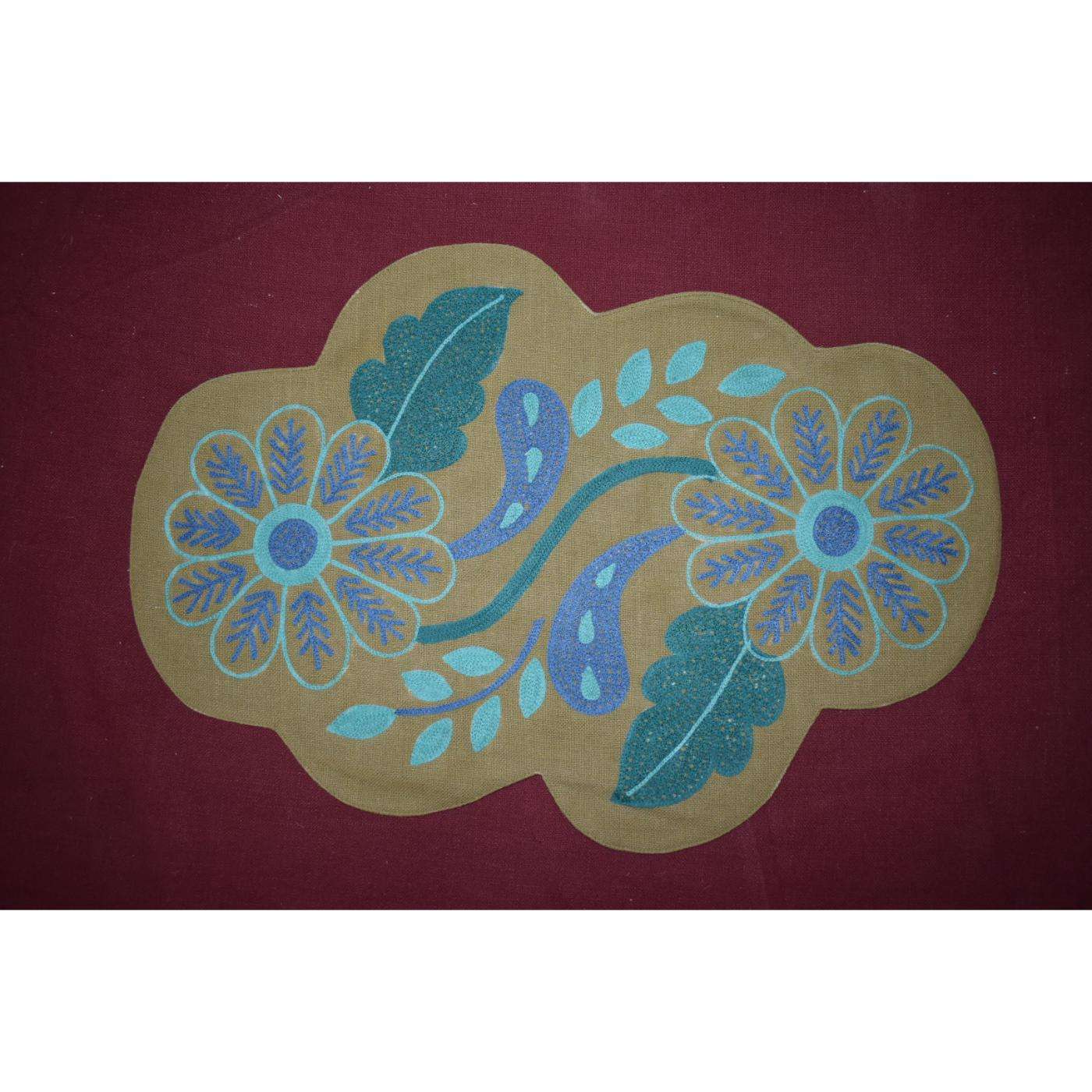 ตามที่แสดงในภาพ