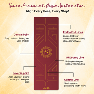 Esterilla de yoga ecológica ultrafina Wiselife Maroon: el estilo cumple con la sostenibilidad - Product Image 2