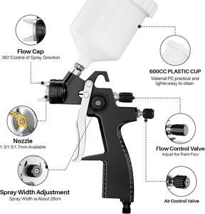 Meilleur fournisseur de pistolets de pulvérisation LVLP pour peinture transparente 28 oz 2500 PSI avec buses de 1,8 mm/1,4 mm/2,5 mm/1,3 mm - Product Image 4