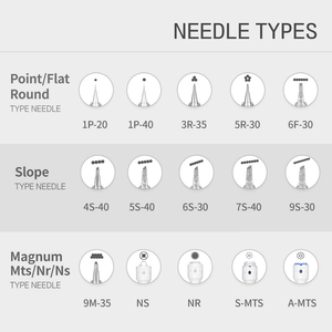 ตลับเครื่องสำอางถาวร1R-40 dr.drawing Needle Microneedle สำหรับ MTS เครื่องดิจิตอลคิ้ว10PS เกาหลี - Product Image 5