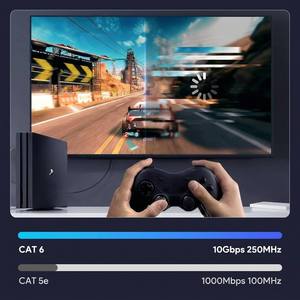 Cable Ethernet Cat6 de 33 pies para interiores y exteriores, 2500Mbps, conductor CCA, sin halógenos, U/<span class=keywords><strong>UTP</strong></span> blindado, con revestimiento LSZH, cable de red para - Product Image 4