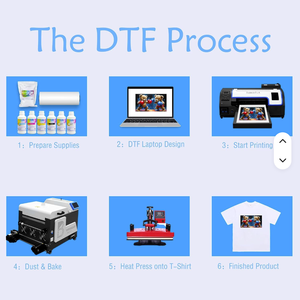 Impresora de Inyección de Tinta A3 DTF Lancelot M1630 Pro con Agitador de Polvo Automático, Tanque de Tinta Recargable, Impresión Directa en Película, Mantenimiento Automático - Product Image 3
