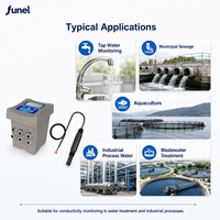 Contrôleur de conductivité de l'eau de refroidissement PEC-500 pour tours de refroidissement avec alarmes par relais 10-5000 US/cm 0-80°C RS485 Modbus 4-20mA